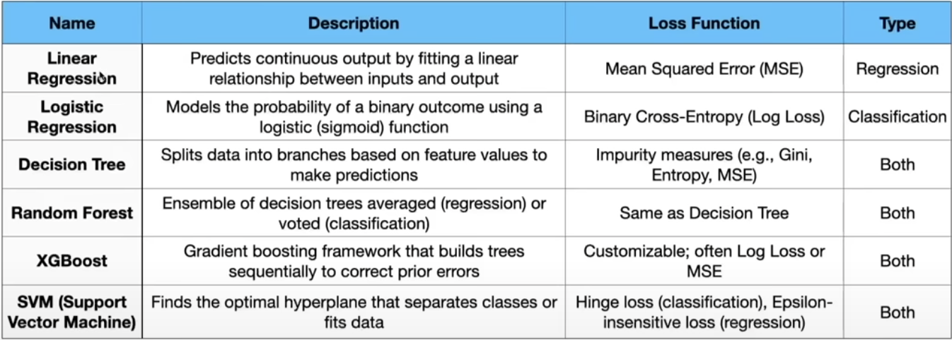attachments/Screenshot 2025-06-04 at 18.01.22.png