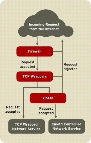 Attachments/Pasted image 20260511050310.png