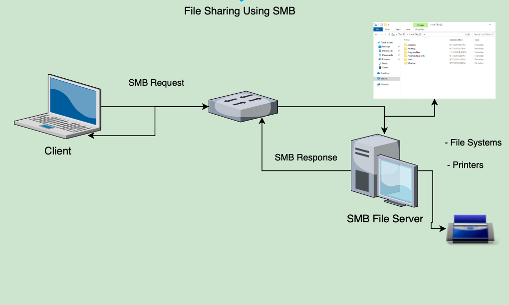 Attachments/Pasted image 20260618050954.png